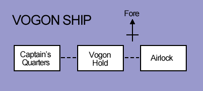 Map of Vogon Ship