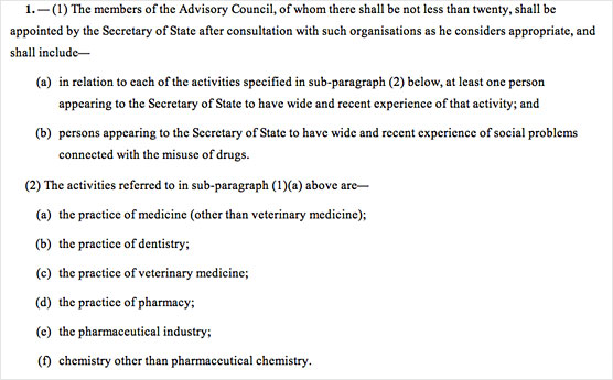 Text from the Misuse of Drugs Act on membership of the Advisory Council