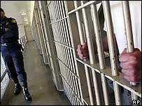 US prison