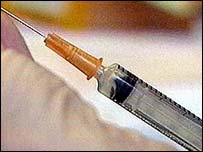 تزريق، سرنگ