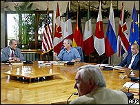 Phiên họp của khối G8