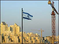 شهرک های يهودی نشين در معالی ادوميم