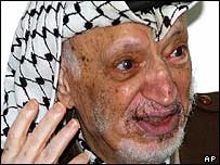 Yasser Arafat