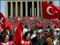 Demonstraţie Ankara