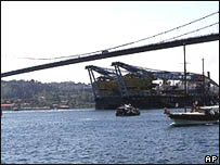 протока Босфор