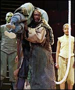 Caliban in The Tempest 