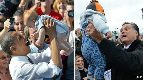 Ứng cử viên tổng thống Mỹ