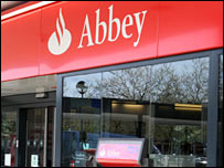 Abbey银行