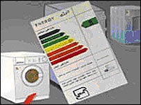 برچسب انرژی 