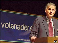 Ralph Nader
