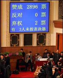 चीनी संसद