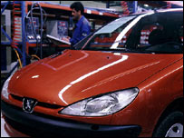 توليد پژو در ايران