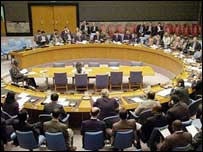شورای امنيت سازمان ملل