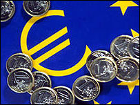 Euro