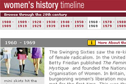 The Woman's Hour History Timeline