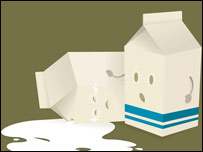 شير غذای مقوی