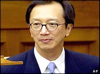 Anthony Leung, ministro das Finanças de Hong Kong