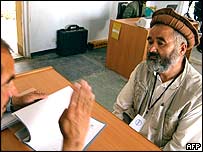 उम्मीदवार