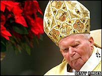 पोप जॉन पॉल द्वितीय