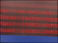 Great North Way display