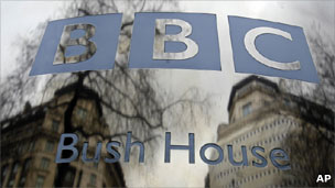 Sign for BBC Bush House