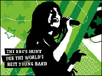 Konkursi i BBC-së për talentin e ri