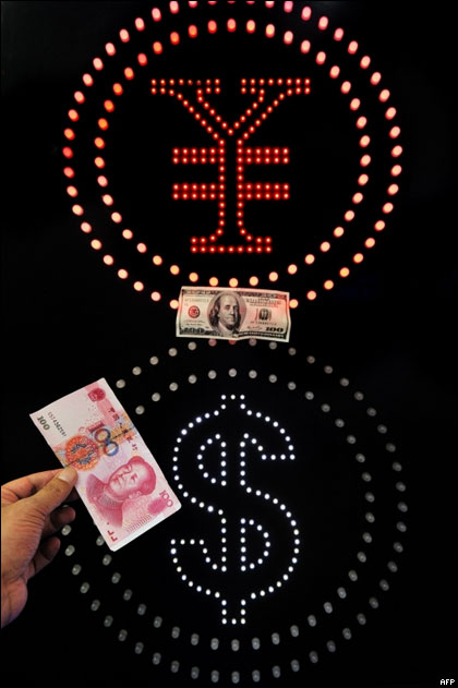 Signos del yuan y del dólar