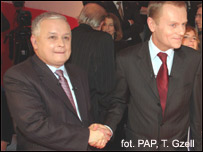 Hai ứng cử viên tổng thống Lech Kaczynski và Donald Tusk