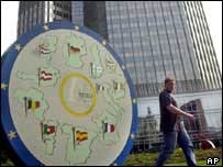 Avrupa Merkez Bankası