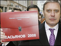 कासियानोव