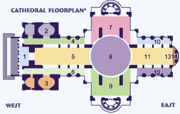 Typical Middle Ages Cathedral floorplan