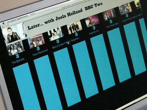 Top artists for Later...