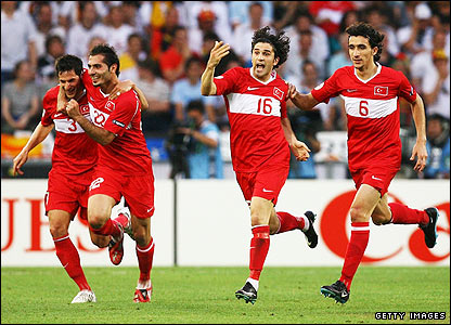 Các cầu thủ Thổ Nhĩ Kỳ ăn mừng bàn thắng