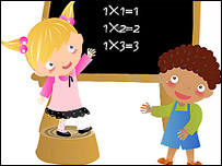 ضرب زبانی يک