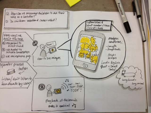 Prototype sketches for Roar to Explore