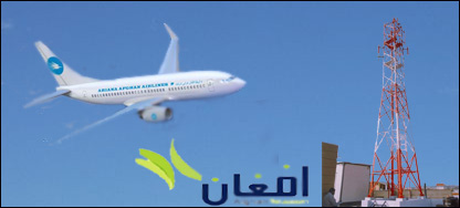 شرکت های سهامی