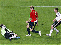 Gjermani-Spanjë në Euro 2008