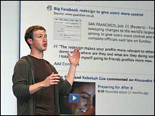 Mark Zuckerberg