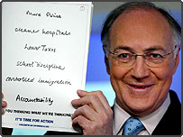 माइकल हॉवर्ड