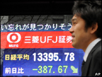 ٹوکیو کا بازار حصص