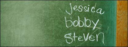 A blackboard with names on it