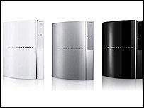 Playstation equipment