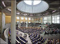 Almanya Parlamentosu