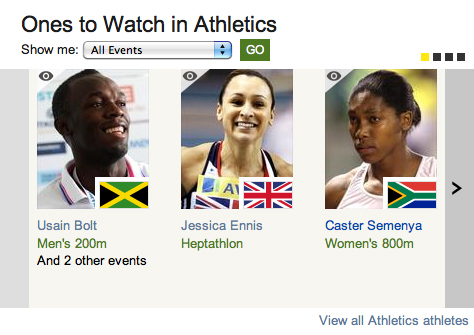 Athletes Usain Bolt, Jessica Ennis, and Caster Semenya