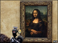 Obraz Leonarda da Vinciho Mona Lisa