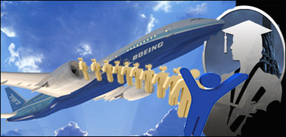 سکتور خصوصی