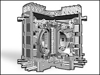 جوہری انفجار کا منصوبہ