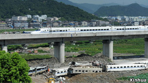 温州动车组追撞现场（新华社资料图片）