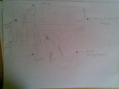 A drawing of clothes