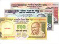 भारतीय युवा